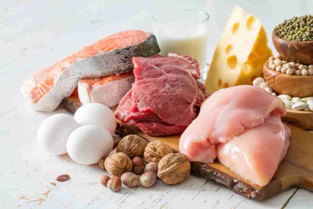 how much protein do I need